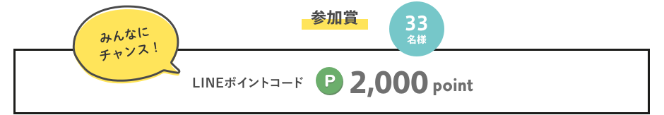 勉強 もっとはかどる スタプラ勉強法コンテスト Studyplus